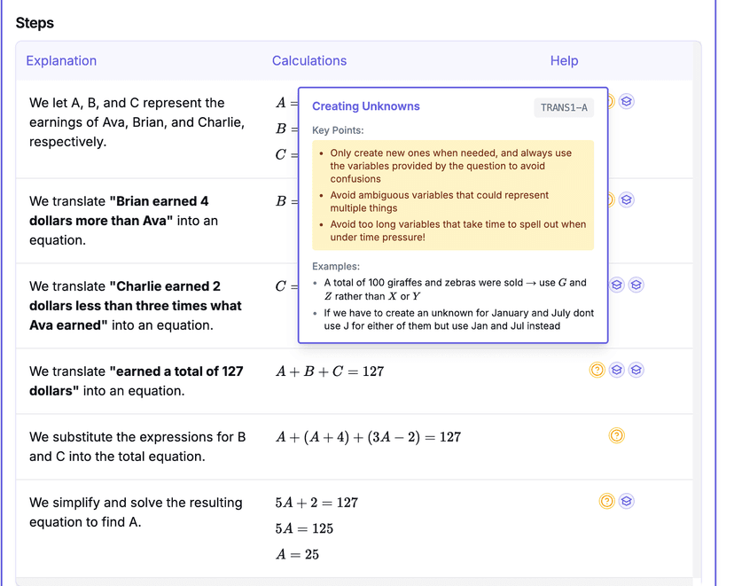 Get better explanations on official questions