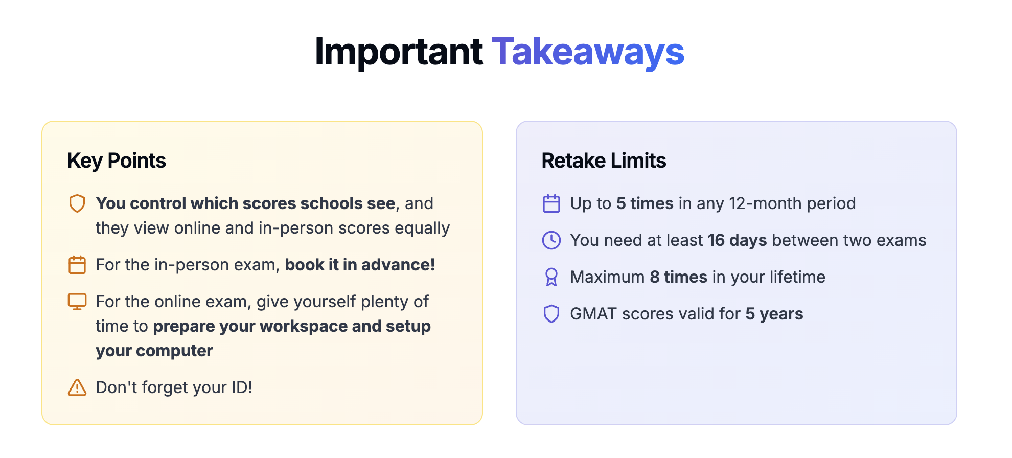 GMAT Focus Exam FAQ Guide