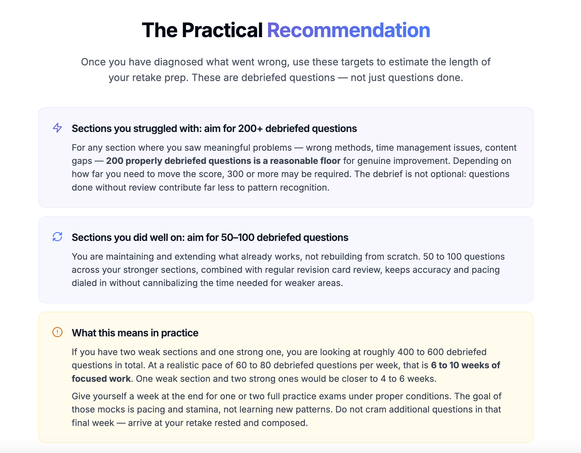 How long to study before retaking the GMAT: retake prep guide