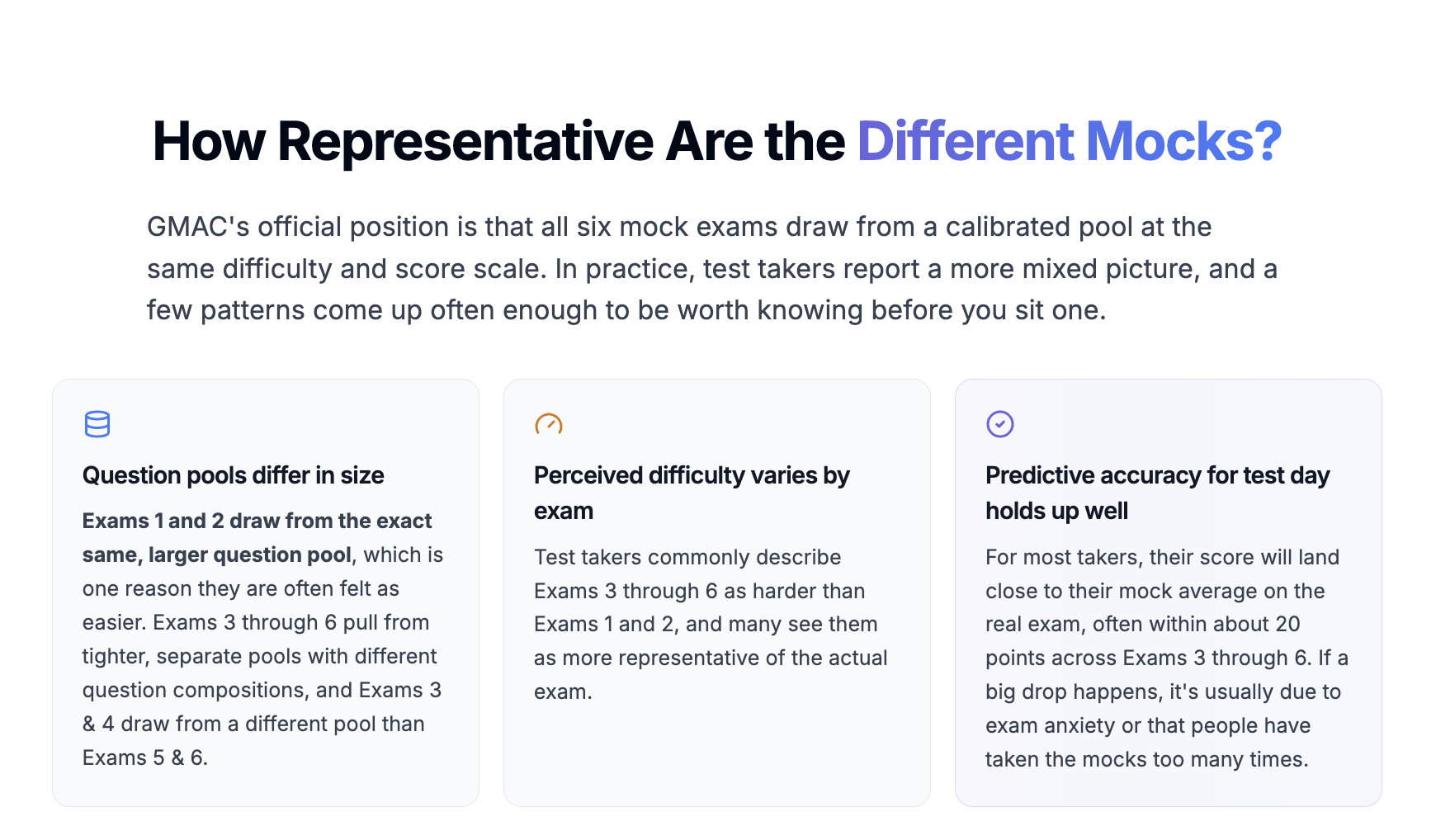 Guide to official GMAT mock exams, pricing, and how to schedule them