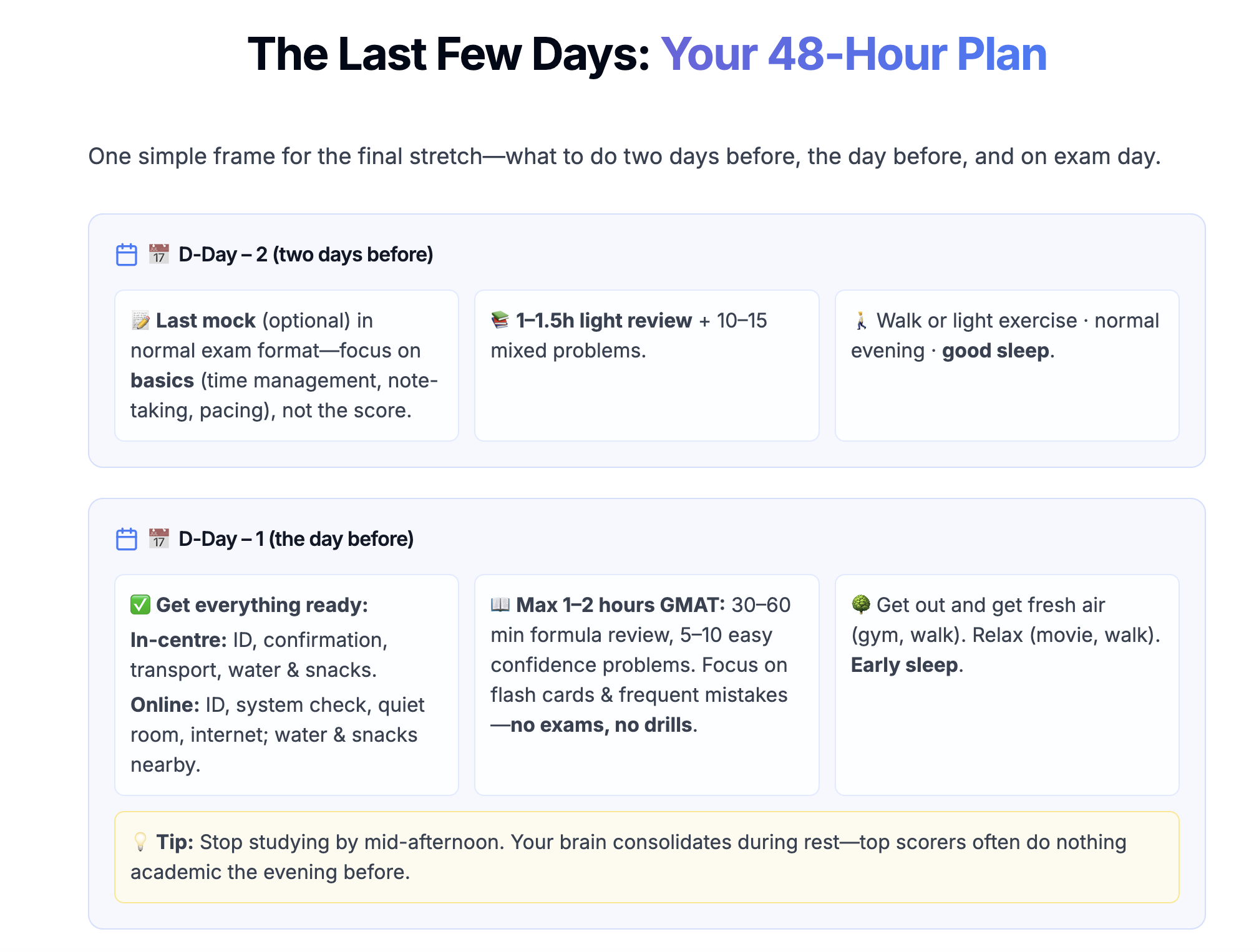 What to Do in the Last 48 Hours Before the GMAT Exam