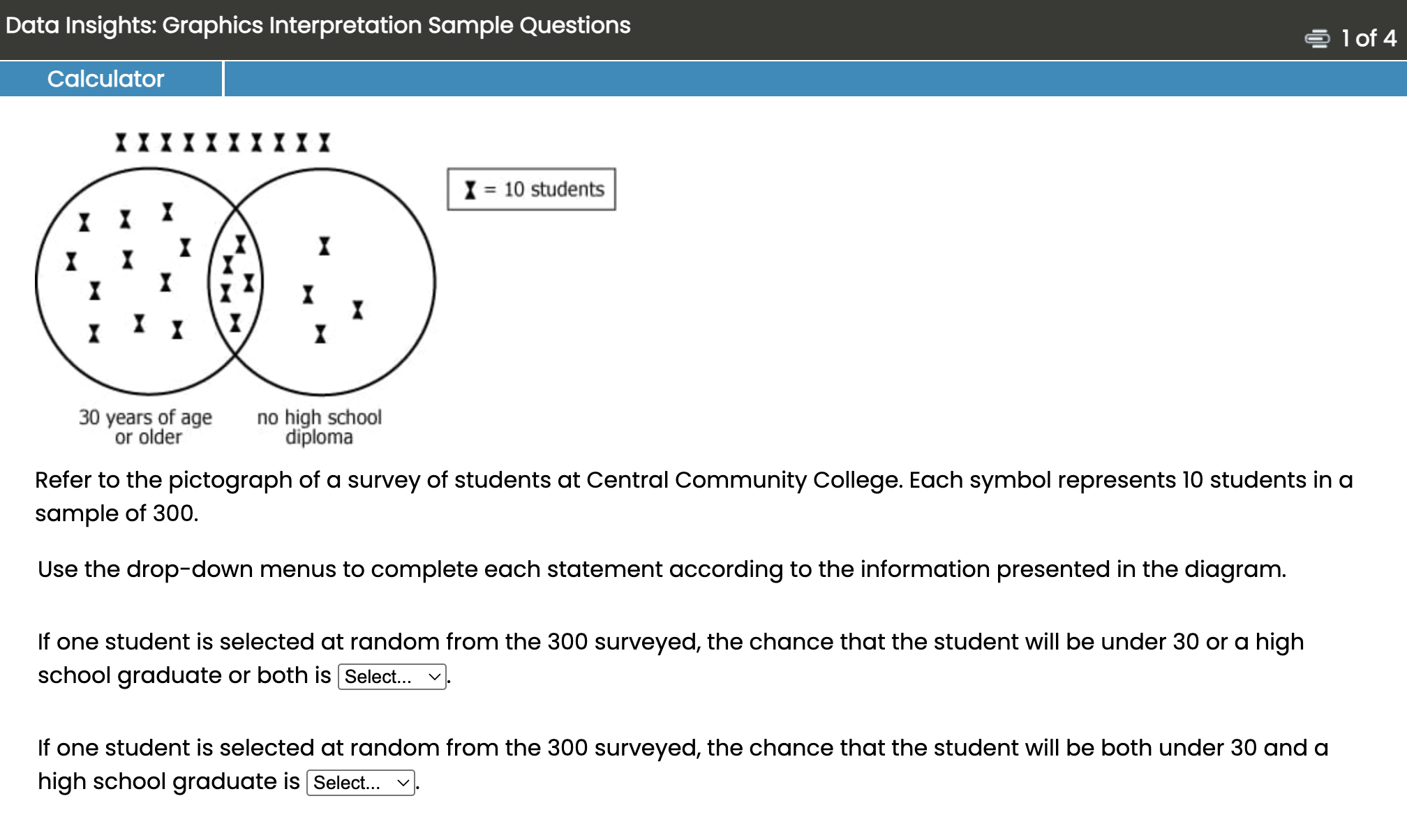 Official GMAT Graphics Interpretation question example